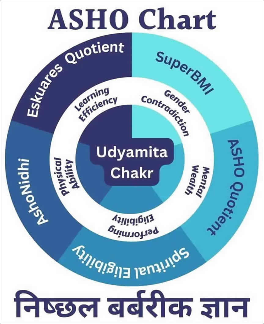 RecruitmentAnalysis1