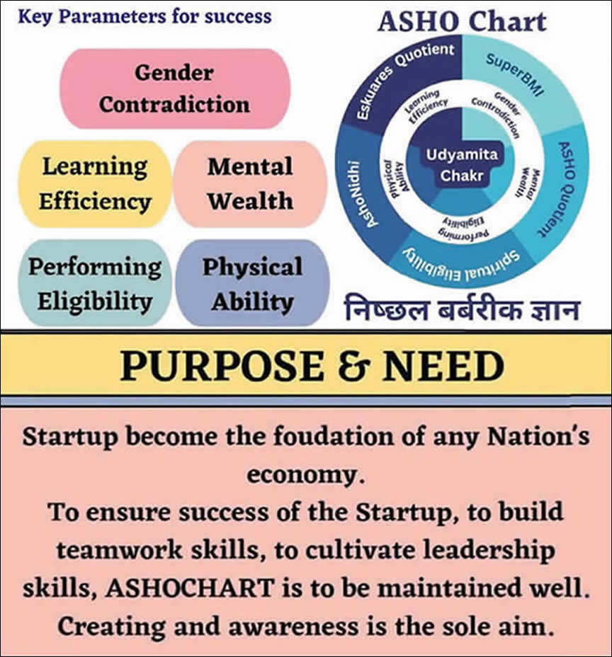 RecruitmentAnalysis2